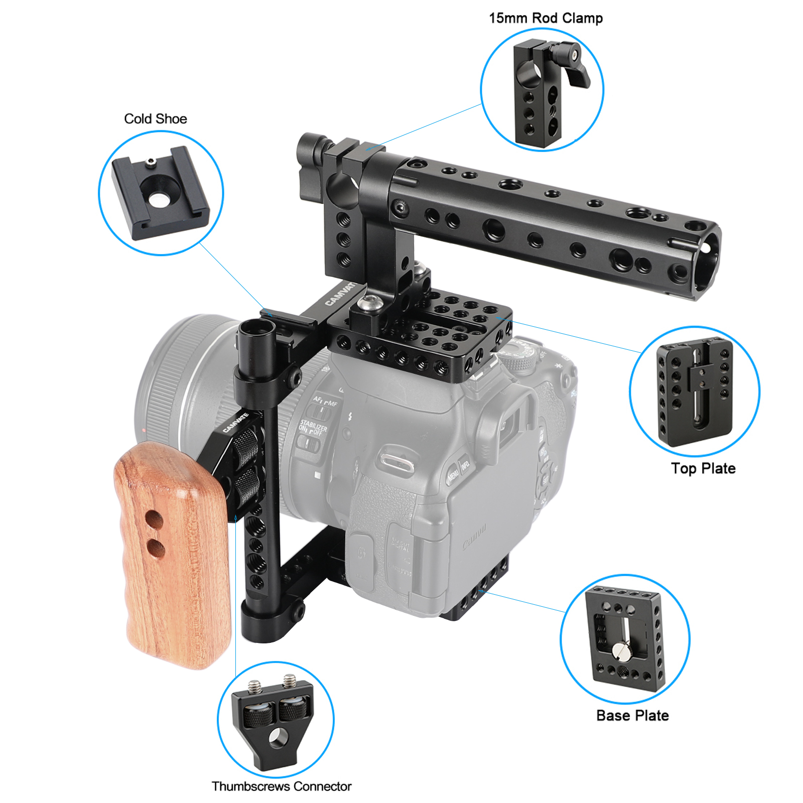Basic CAMVATE Adjustable Camera Cage Fit for Right Handle and Left Handle Camera 